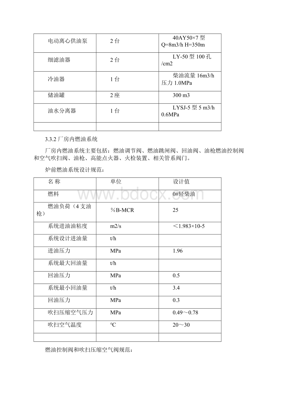 内蒙古某发电厂锅炉燃油系统调试方案附图.docx_第3页