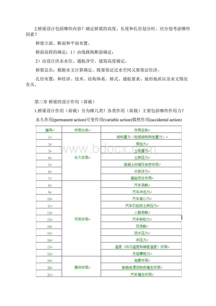 桥梁工程复习思考题Word下载.docx_第2页