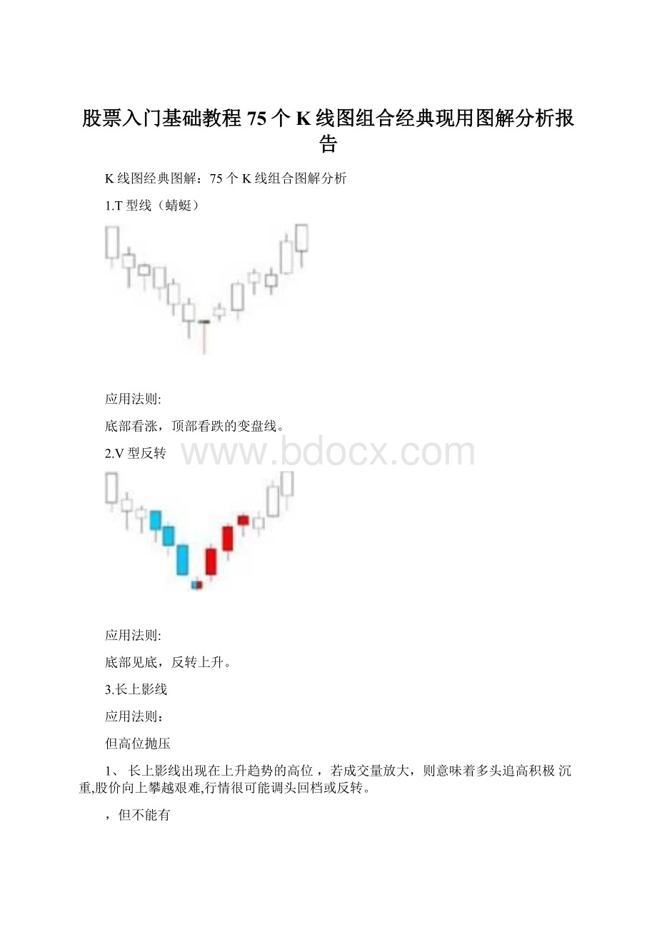 股票入门基础教程75个K线图组合经典现用图解分析报告.docx