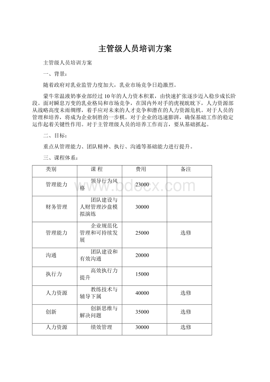 主管级人员培训方案.docx_第1页