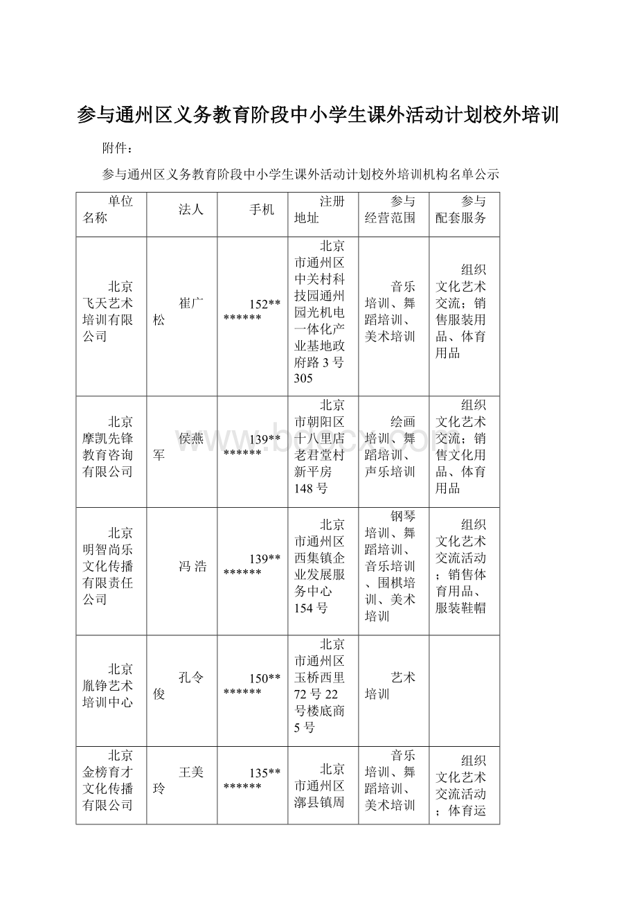 参与通州区义务教育阶段中小学生课外活动计划校外培训Word格式文档下载.docx