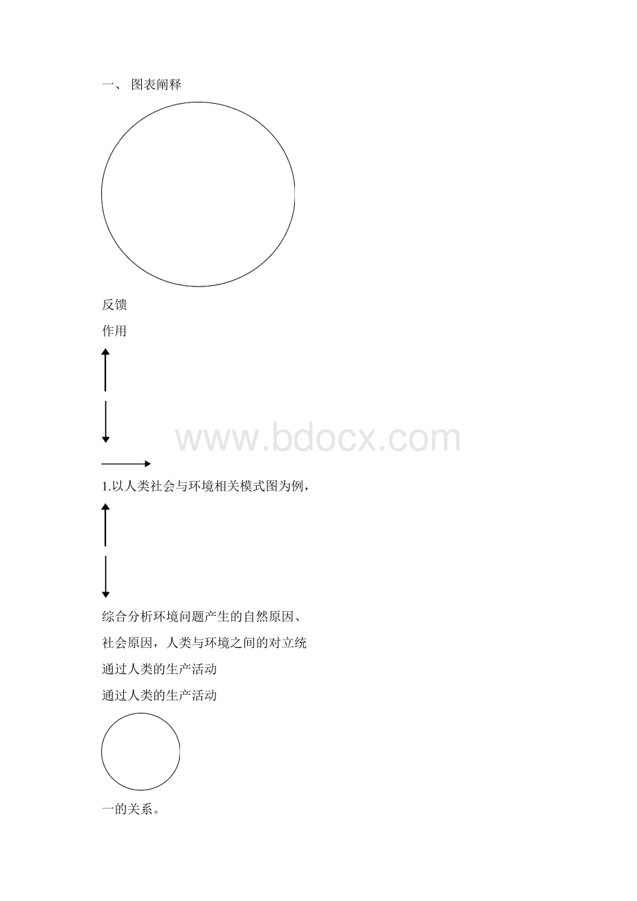 可持续发展专题复习.docx_第2页