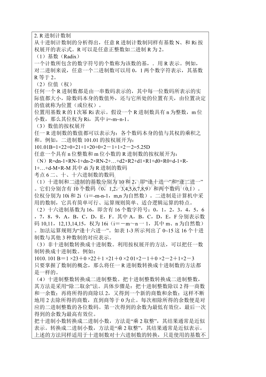 计算机二级基础知识暴强整理Word格式.docx_第2页