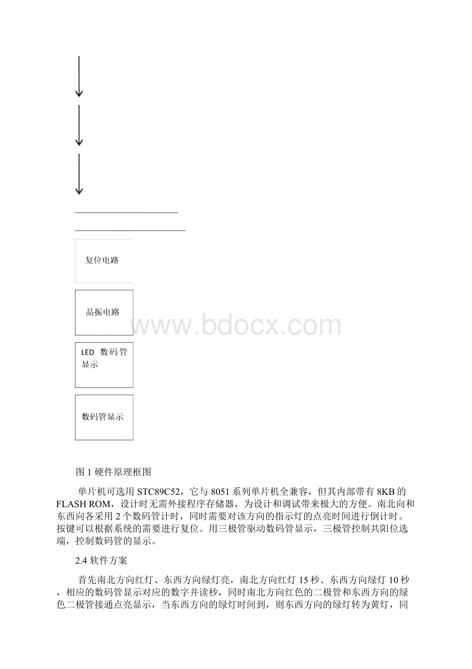 单片机交通灯课程设计报告.docx_第3页