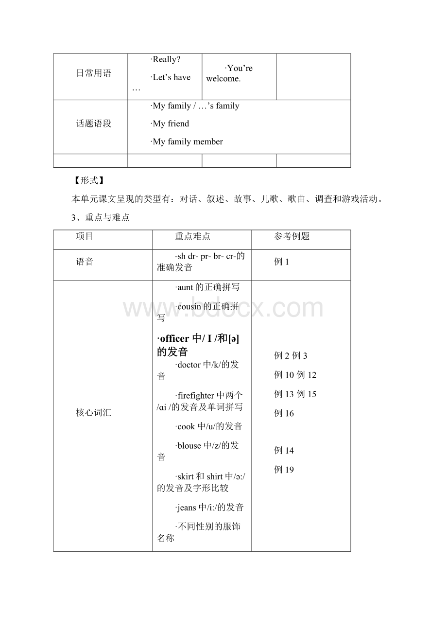 小学英语四年级作业设计指导建议4A Module 2.docx_第2页