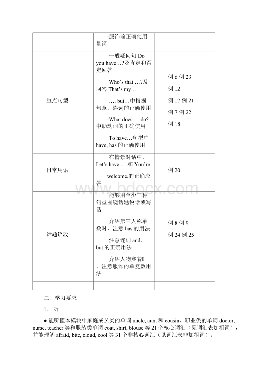 小学英语四年级作业设计指导建议4A Module 2.docx_第3页