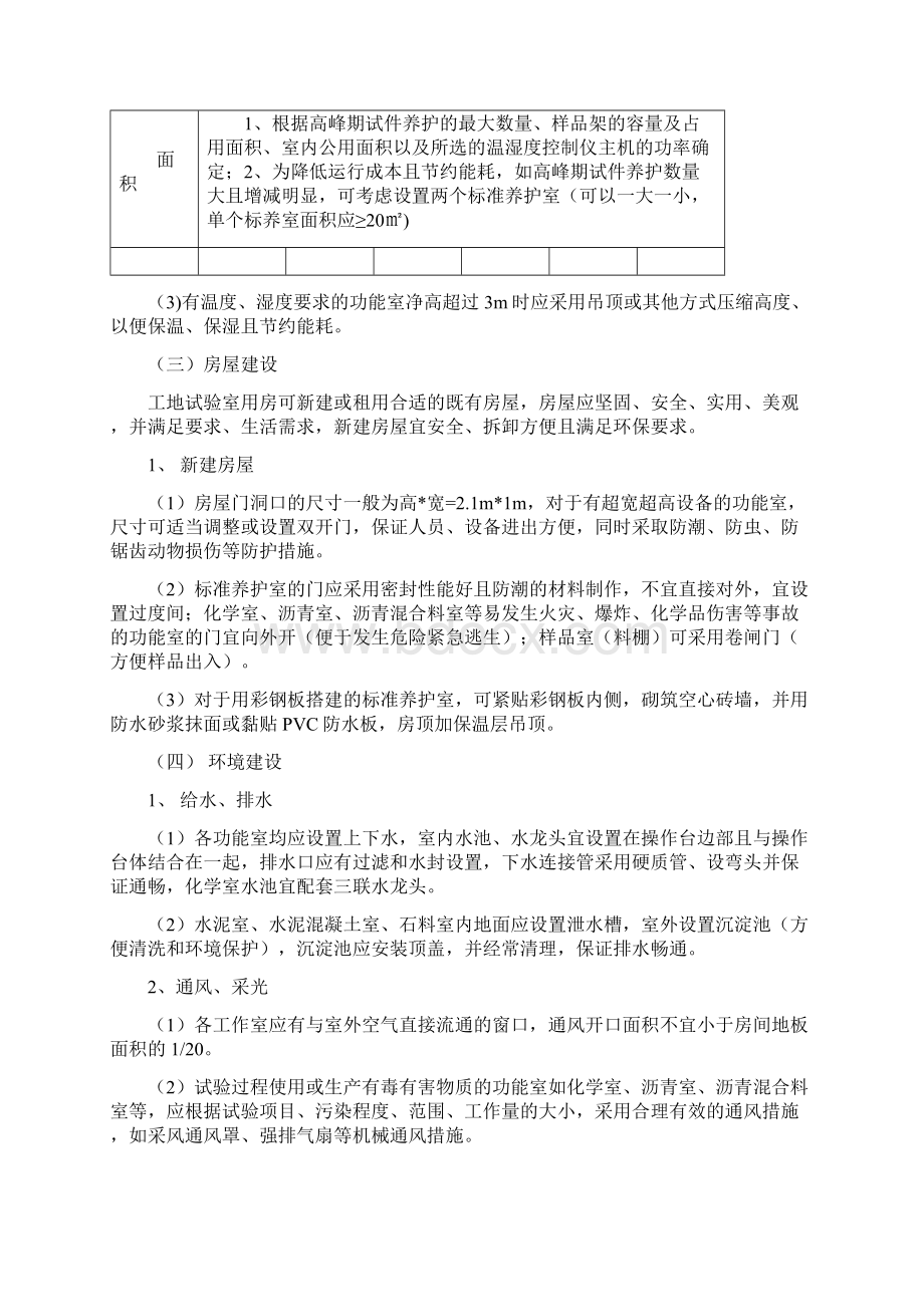 工地试验室建设.docx_第3页