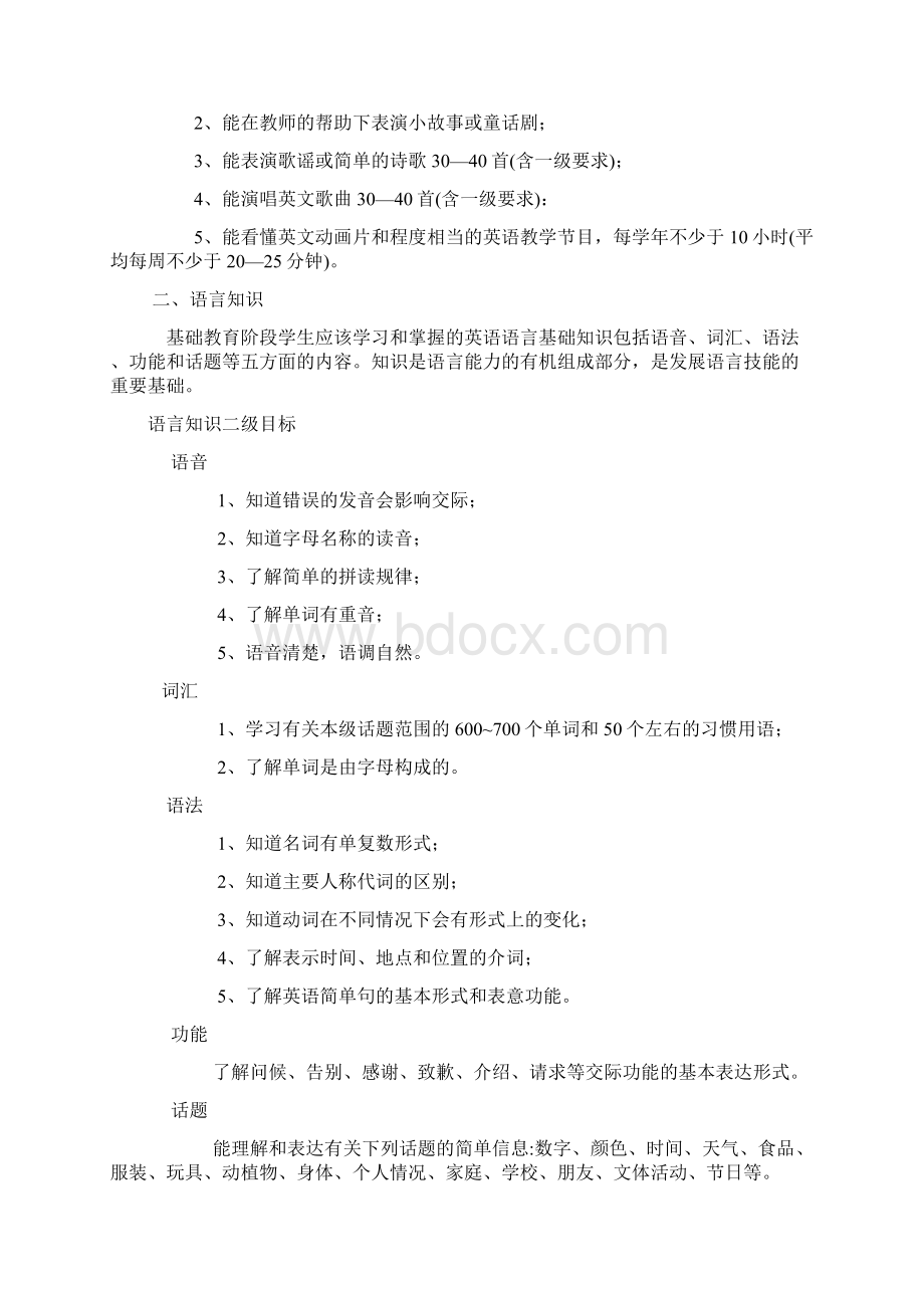 最新小学英语语言能力一级二级目标Word下载.docx_第3页