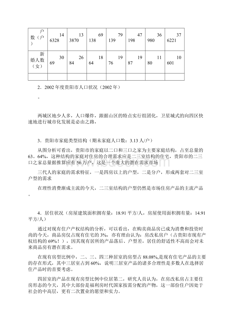 贵阳市房地产业的市场调研报告.docx_第2页