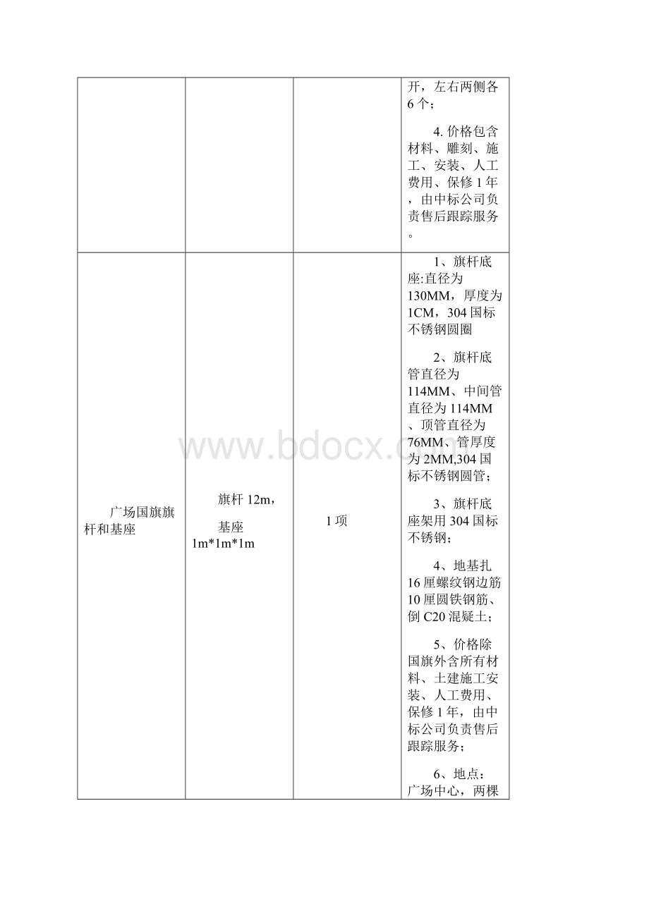 打造品牌医院.docx_第3页