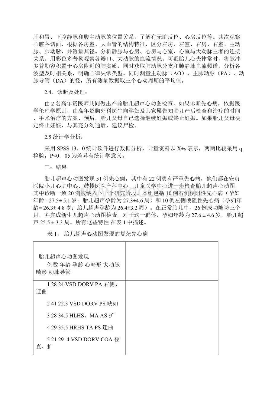 胎儿动脉导管在不同先天性心脏病中地特点.docx_第2页