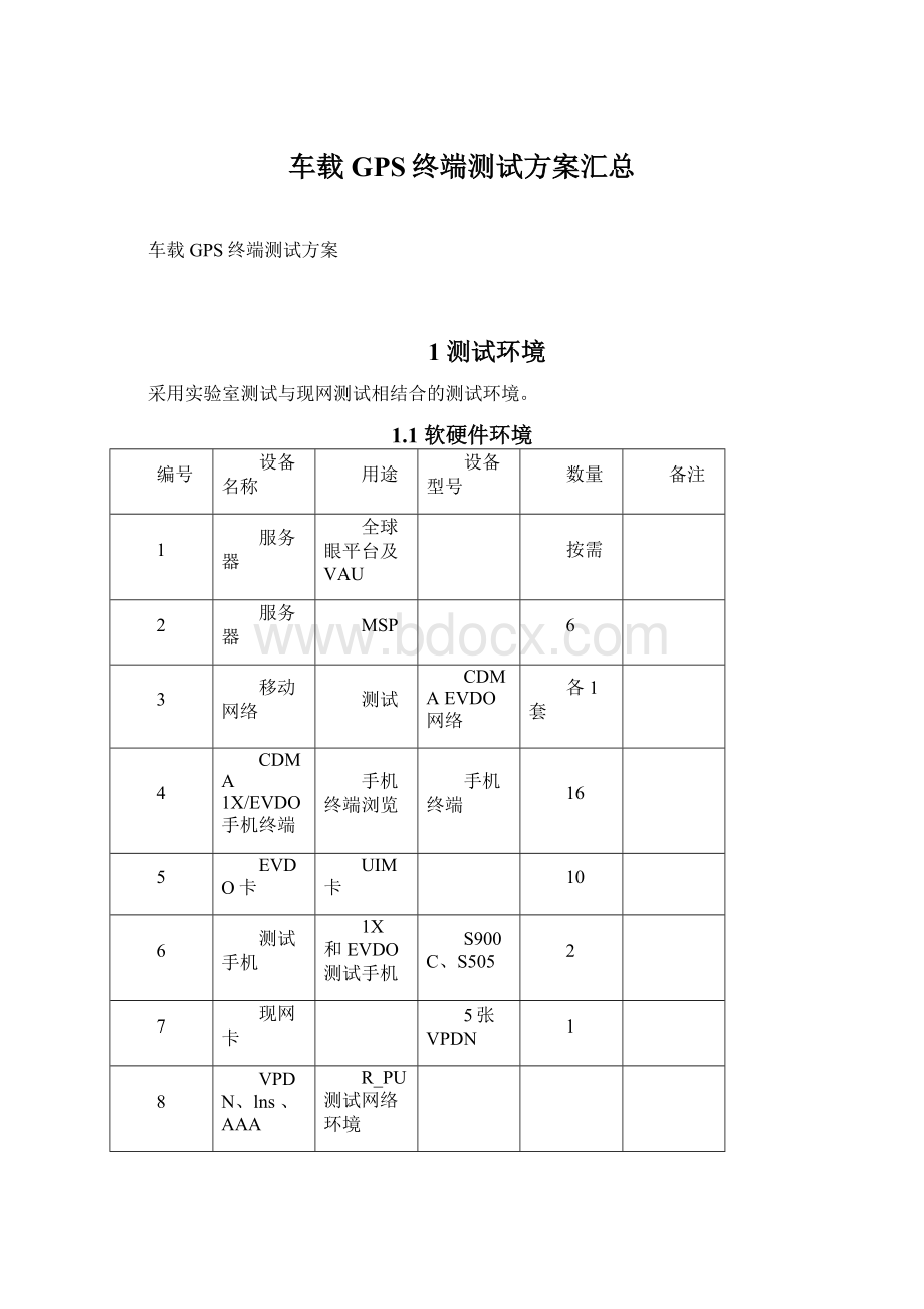 车载GPS终端测试方案汇总Word格式文档下载.docx