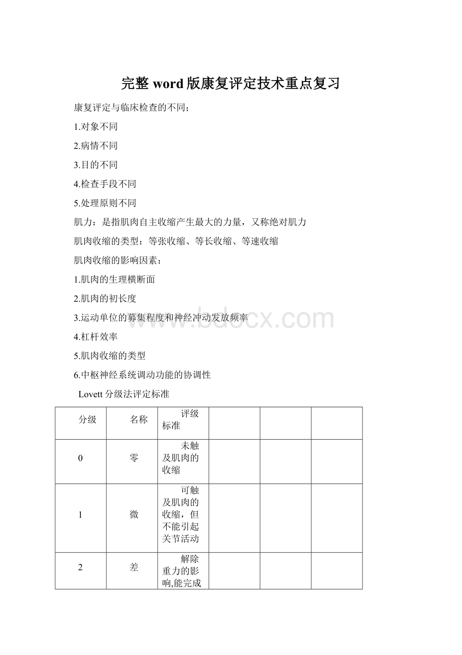 完整word版康复评定技术重点复习.docx_第1页