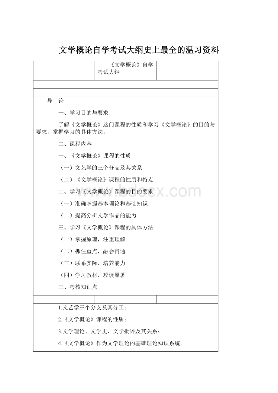 文学概论自学考试大纲史上最全的温习资料.docx_第1页