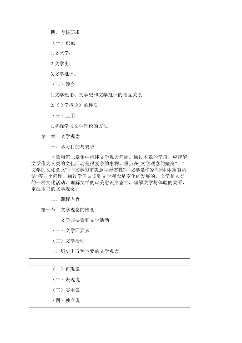 文学概论自学考试大纲史上最全的温习资料.docx_第2页