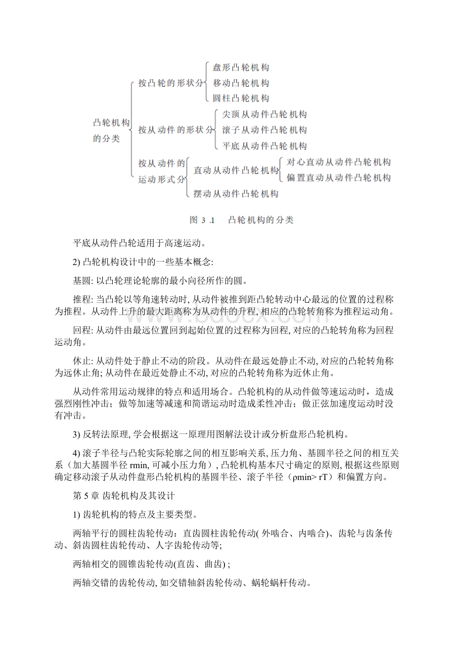 机械原理复习提纲本部Word格式文档下载.docx_第3页