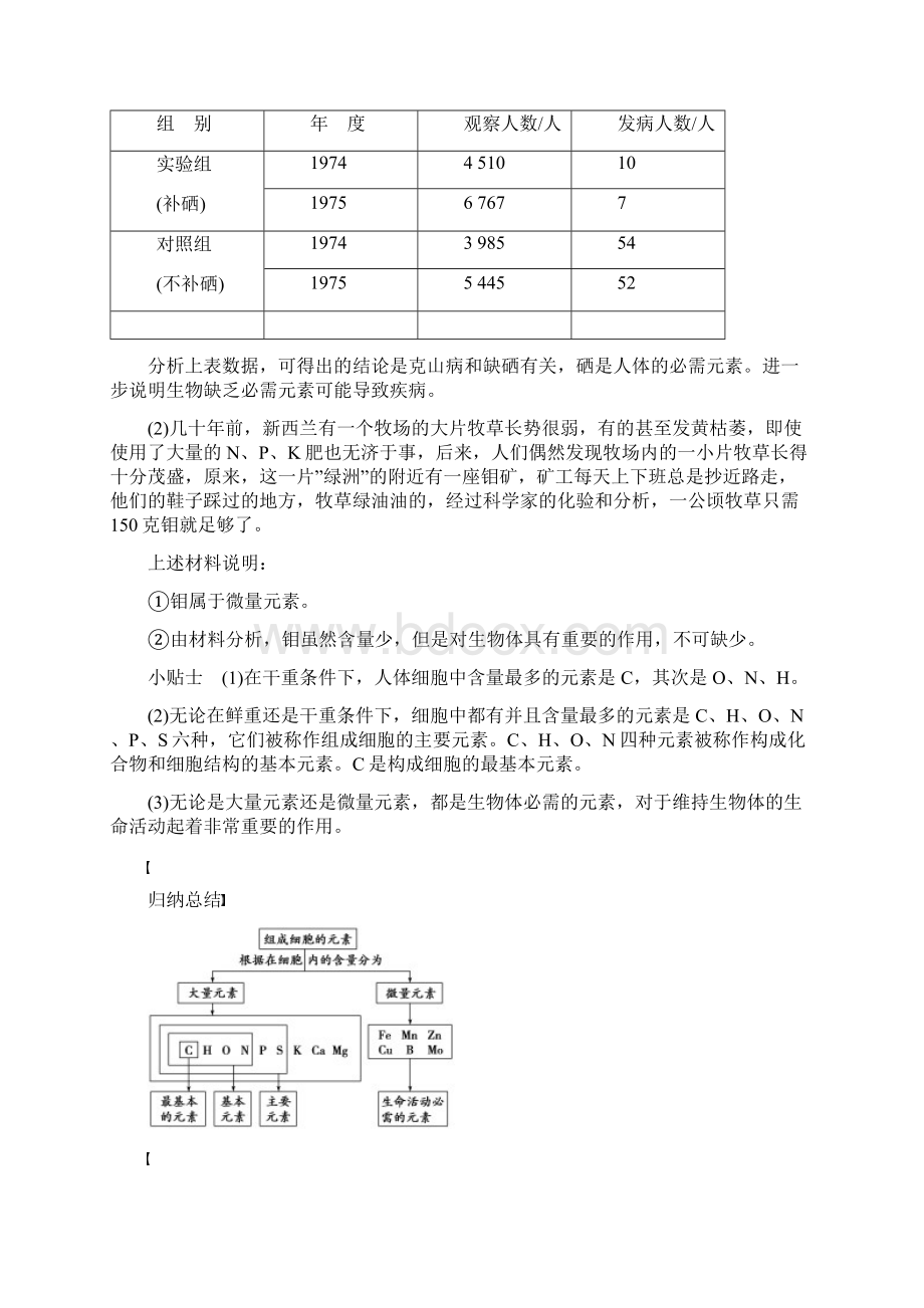 学年高中生物苏教版必修一作业与检测第二章 细胞的化学组成 第2课时.docx_第3页