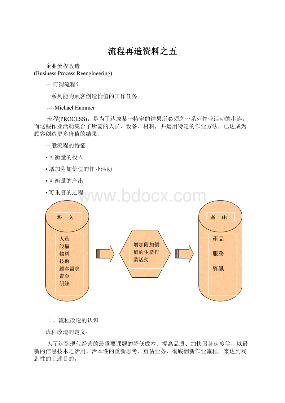 流程再造资料之五.docx_第1页