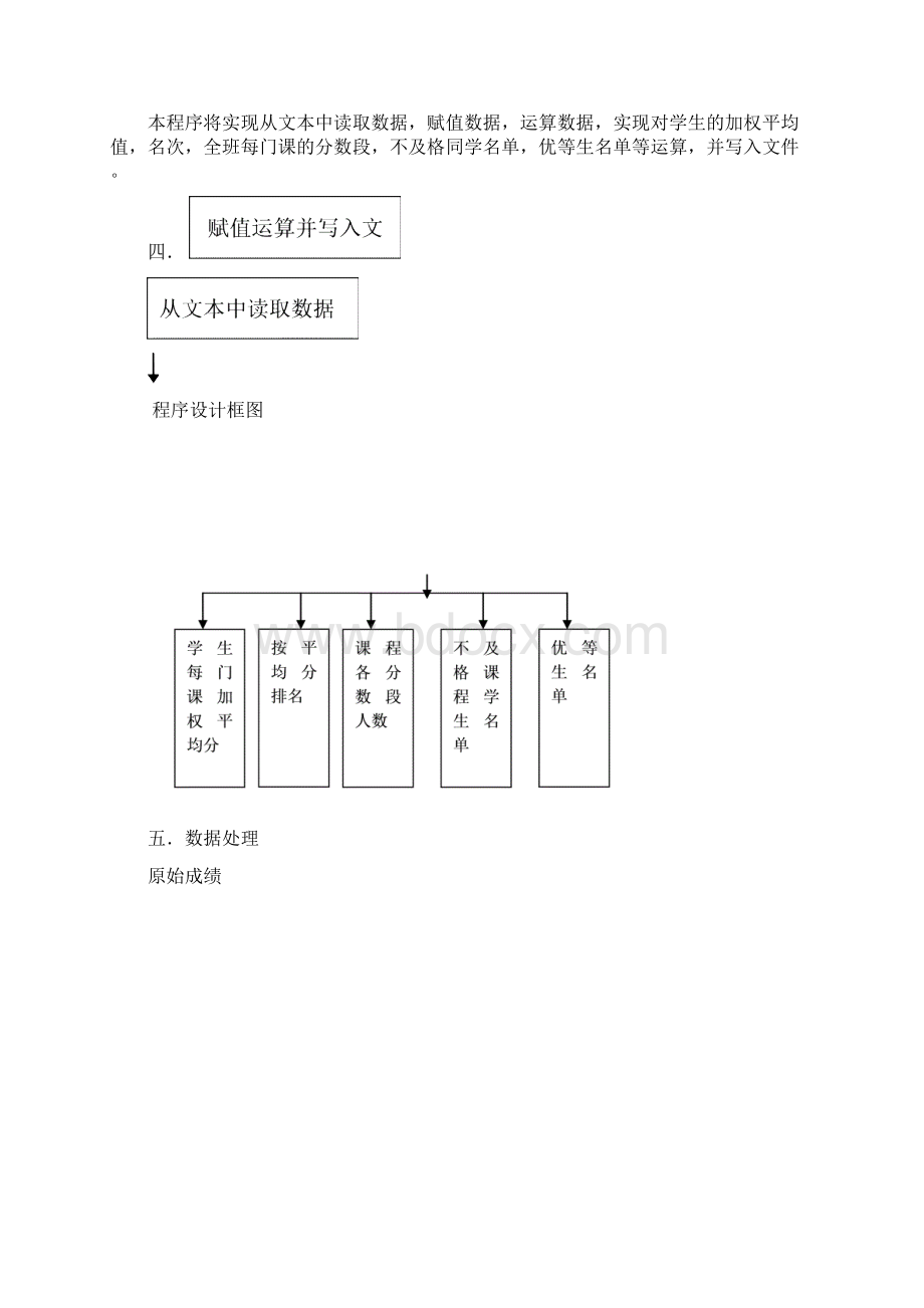 vb实习报告.docx_第2页