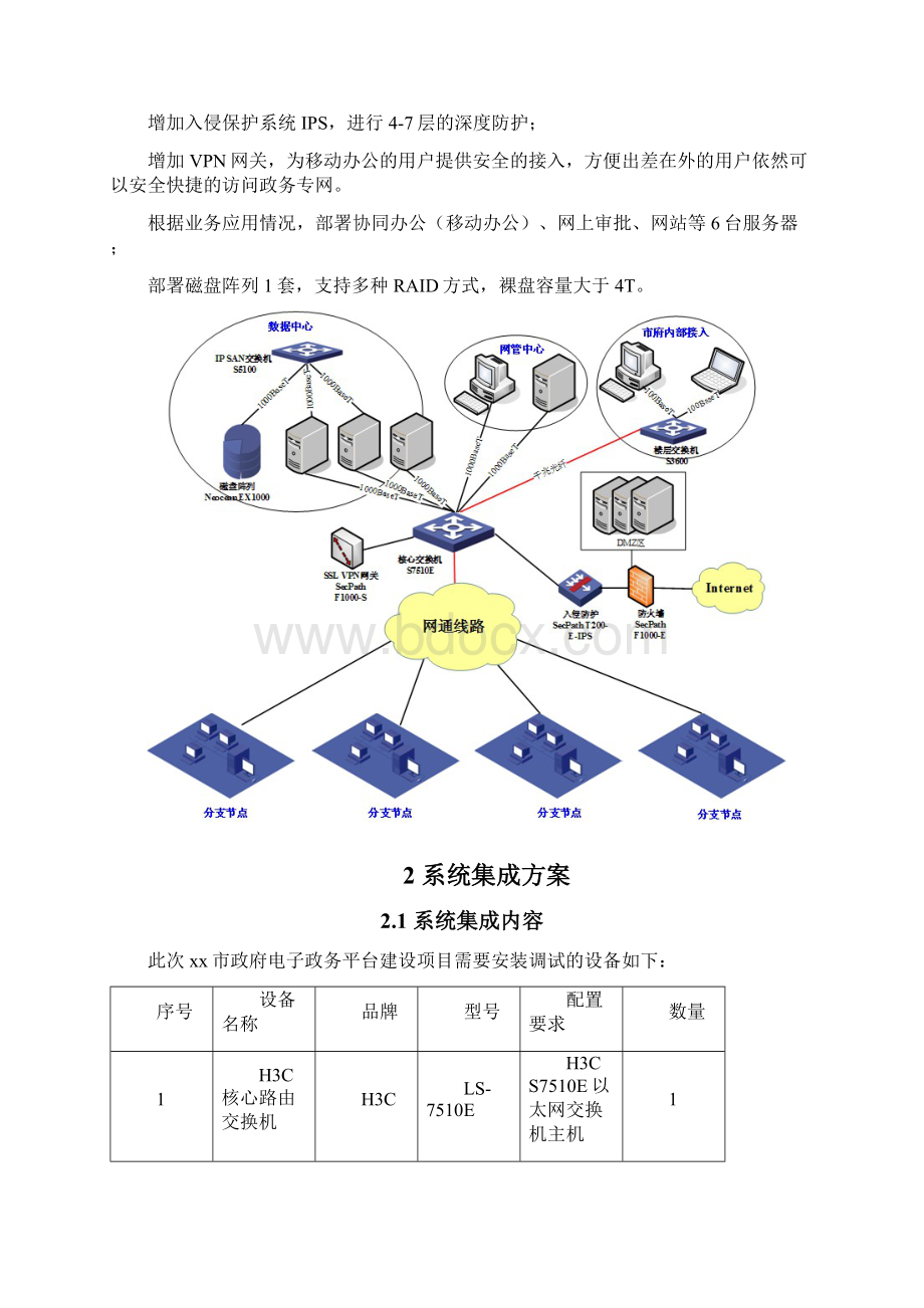 市政府电子政务平台建设项目实施建设方案.docx_第3页