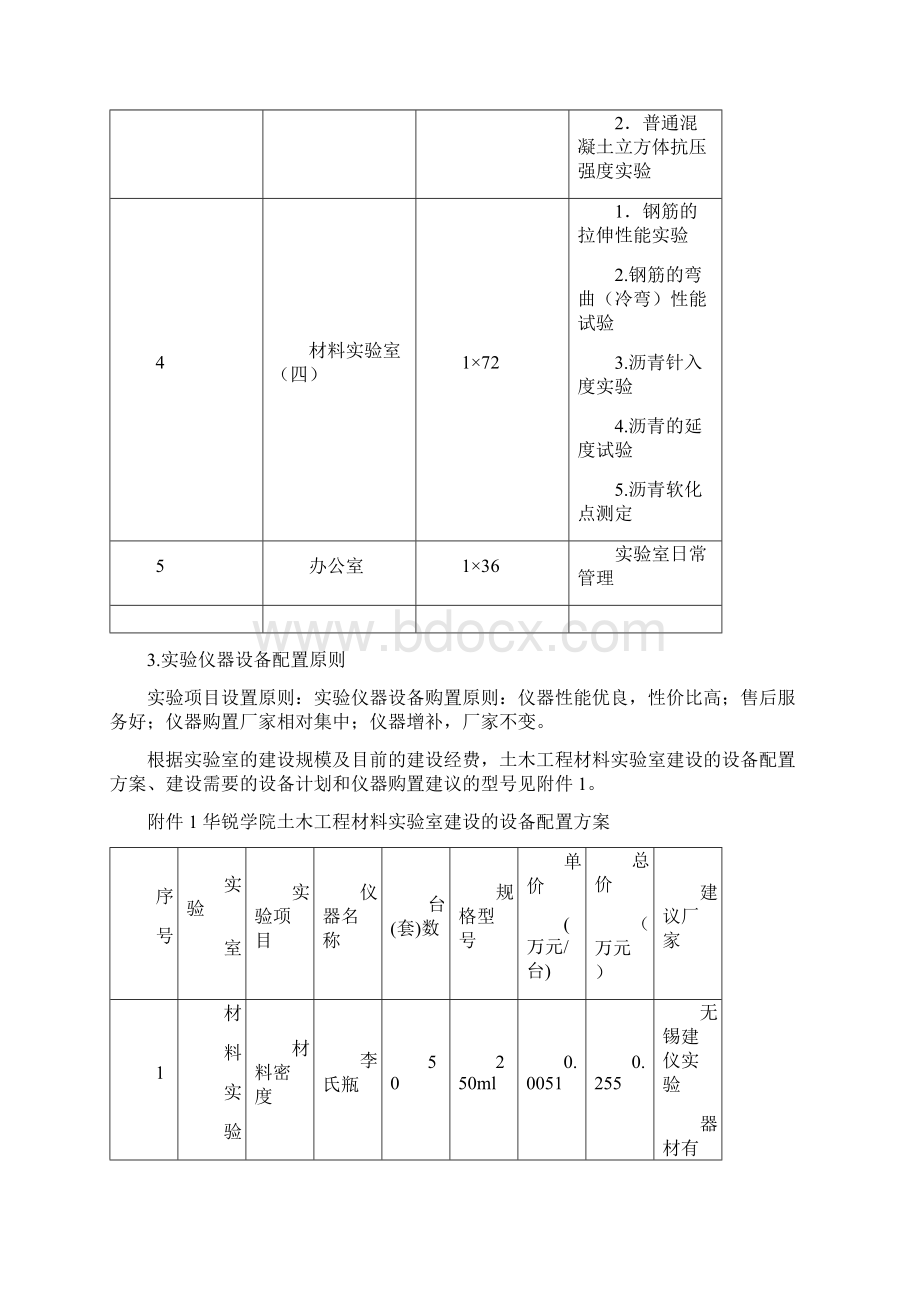 土木工程材料实验室规划.docx_第3页