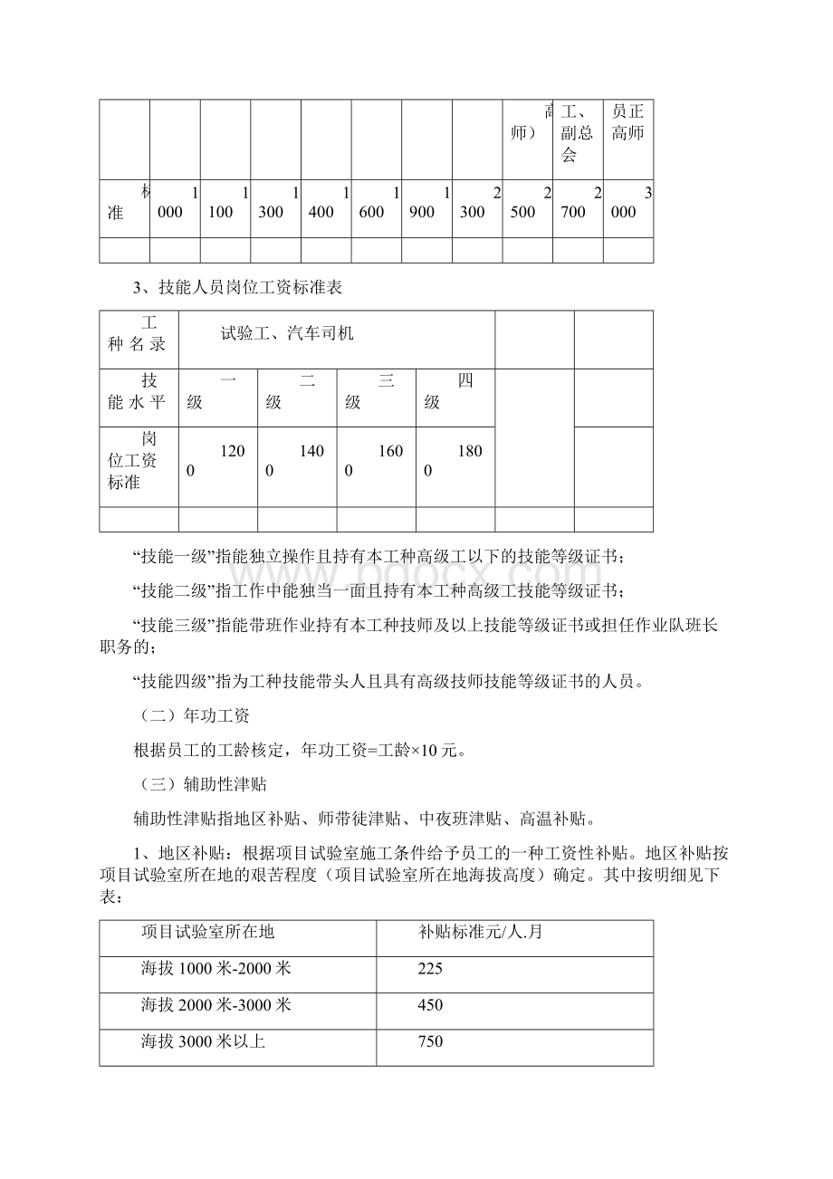 最新版薪酬管理办法xxxx文档格式.docx_第3页