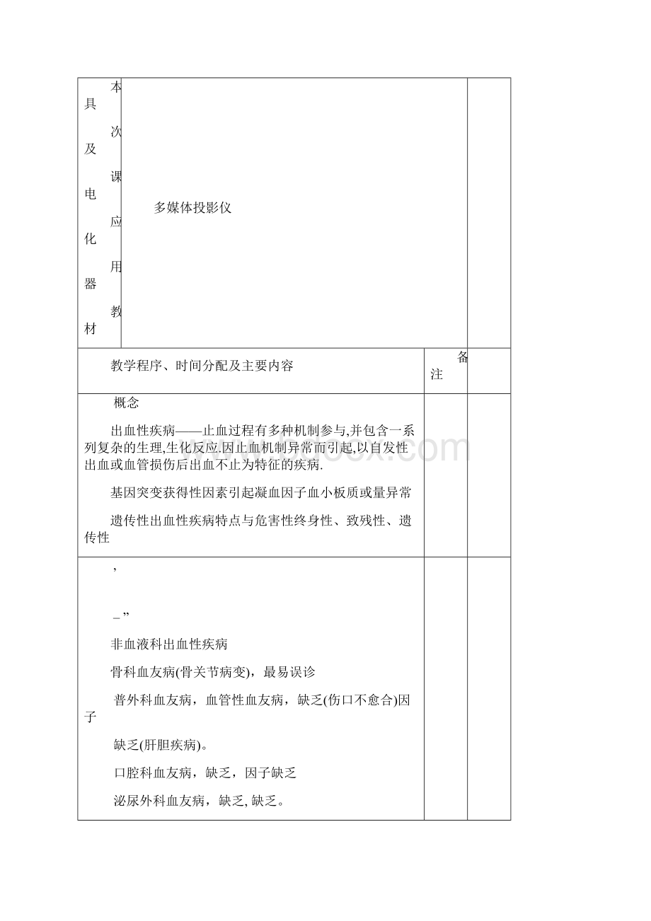 出血性疾病的诊断与治疗教案.docx_第2页