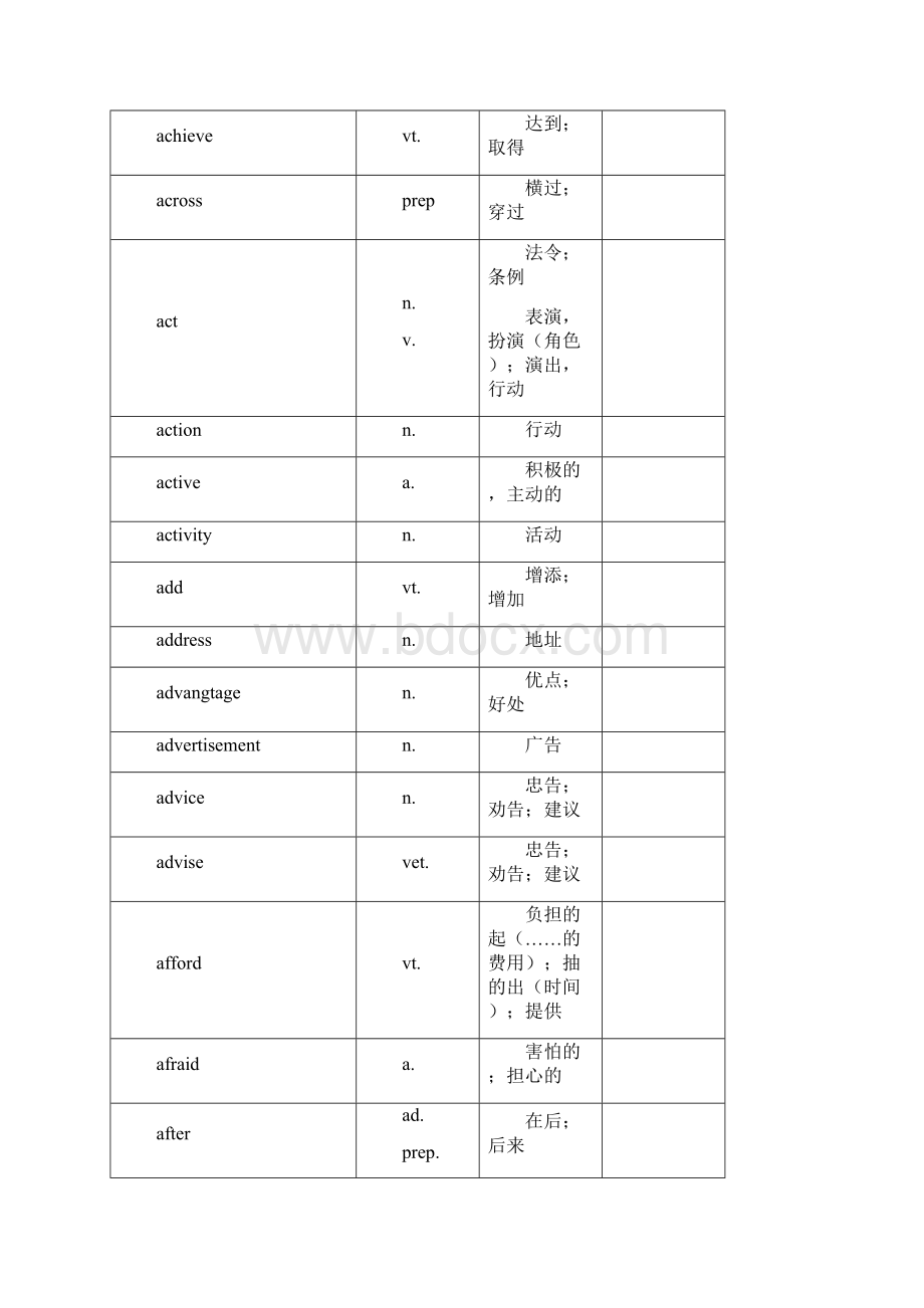 中考英语1600词汇中考单词.docx_第2页