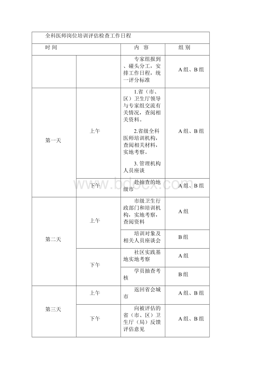 全科医师岗位培训工作指标体系Word格式.docx_第3页