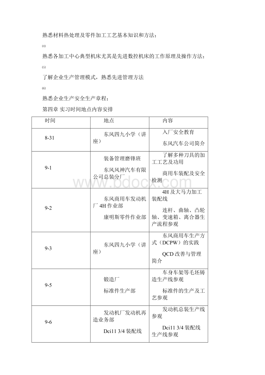 二汽实习报告.docx_第2页