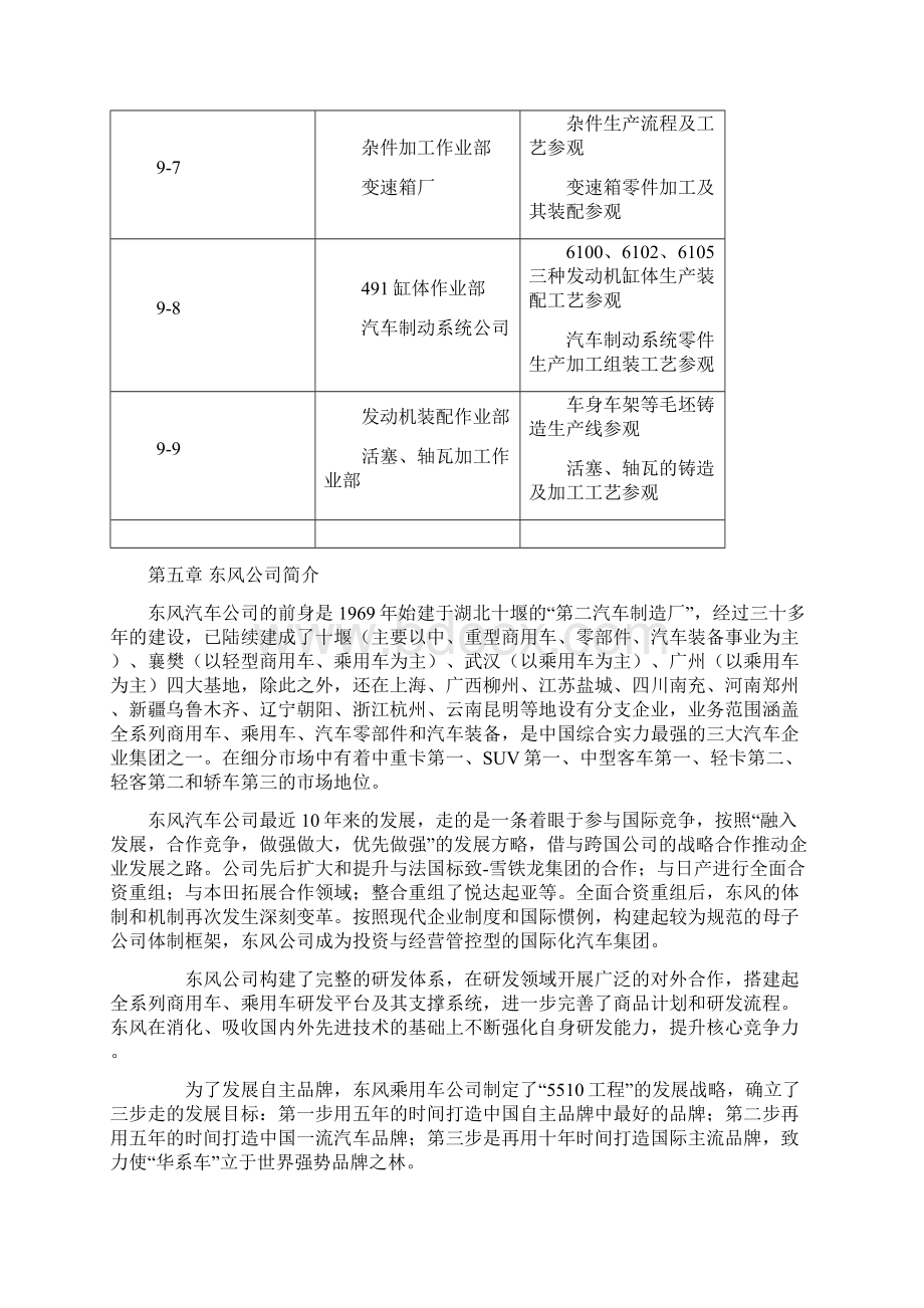 二汽实习报告Word格式文档下载.docx_第3页