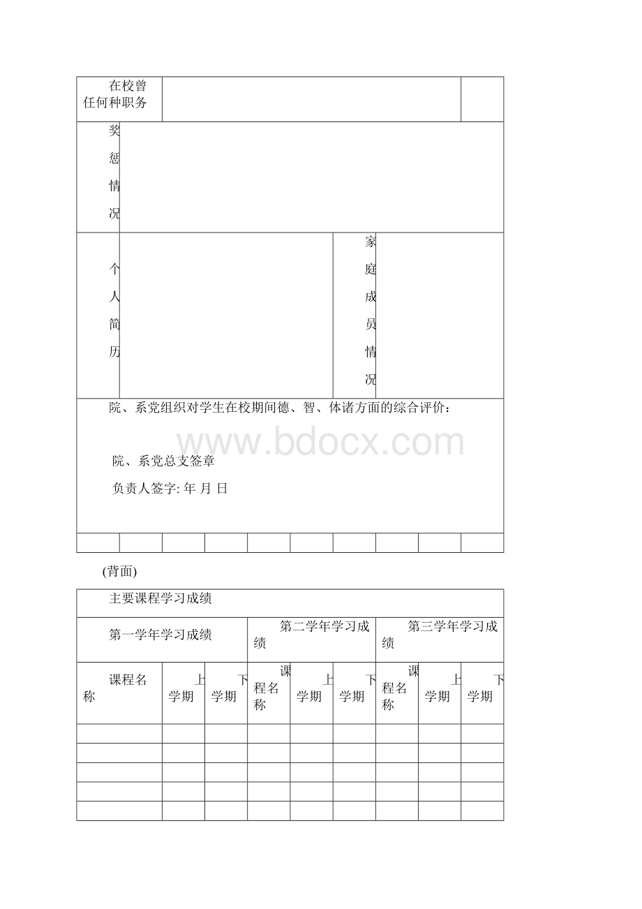 资格复审材料样式报名推荐表模板.docx_第2页