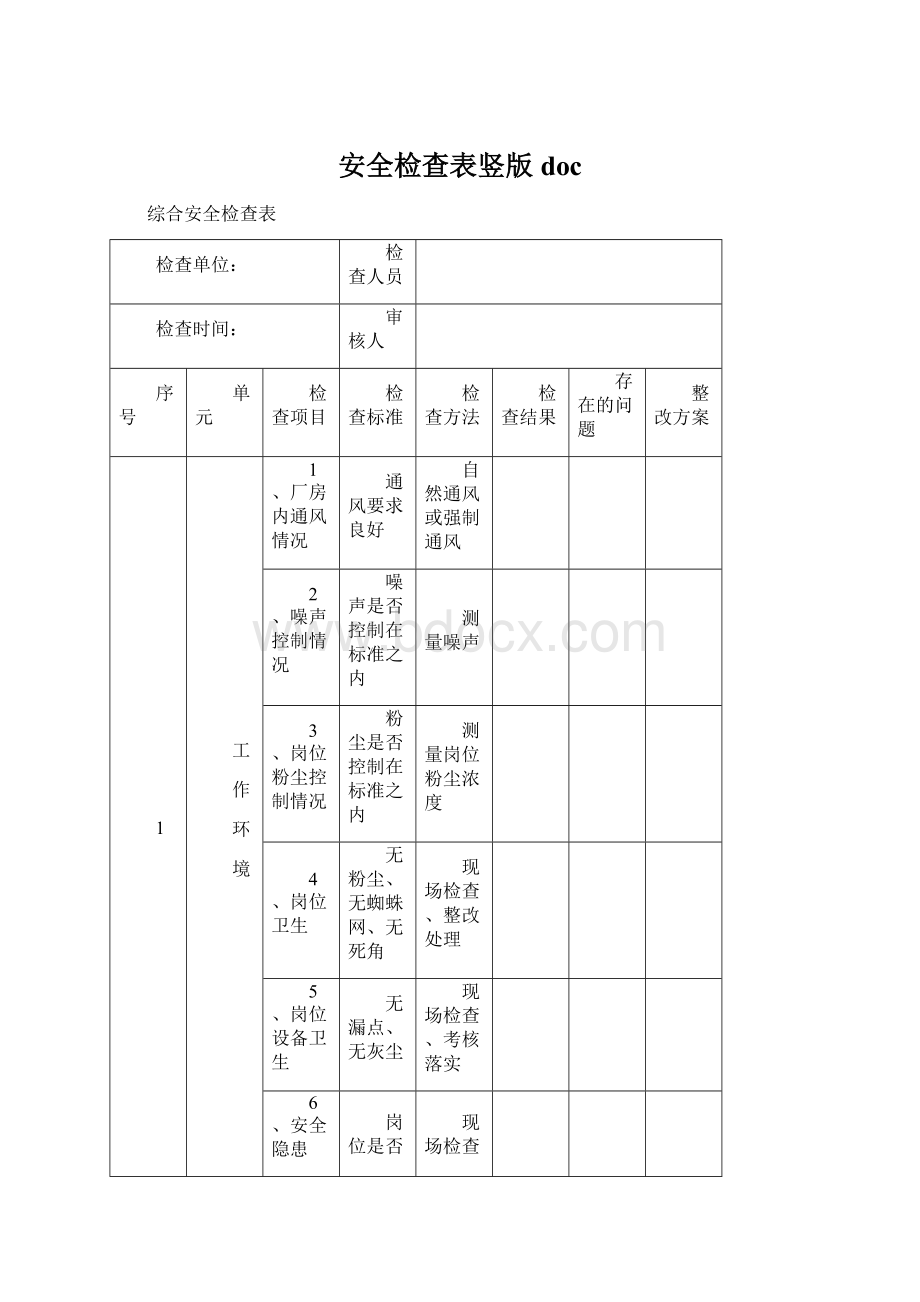 安全检查表竖版doc.docx_第1页