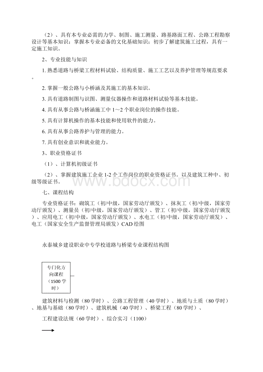 1112学年道路与桥梁桥专业实施性教学计划Word文档下载推荐.docx_第2页