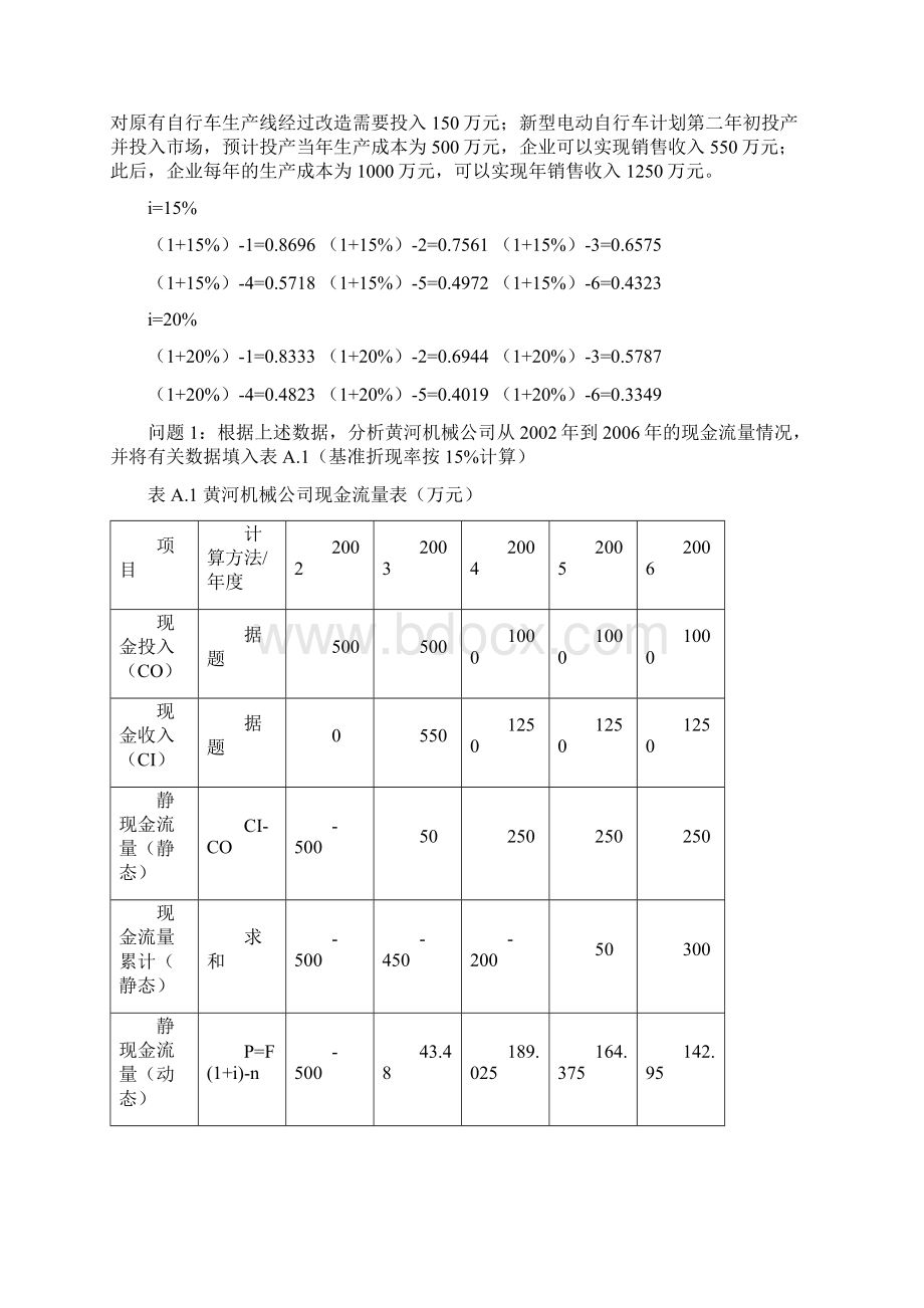 项目管理案例分析作业.docx_第2页