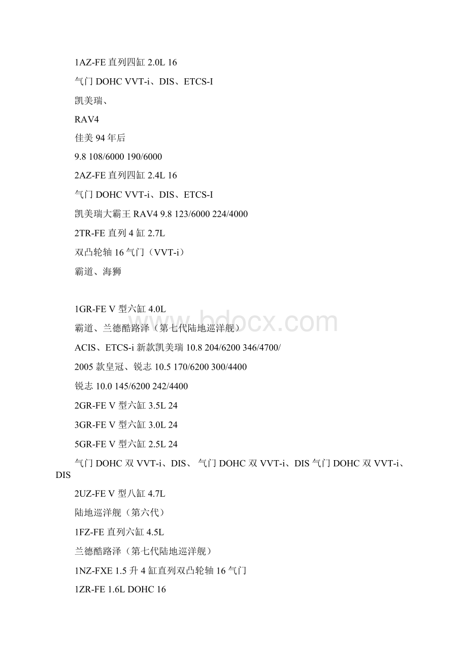 丰田发动机系列和参数.docx_第2页