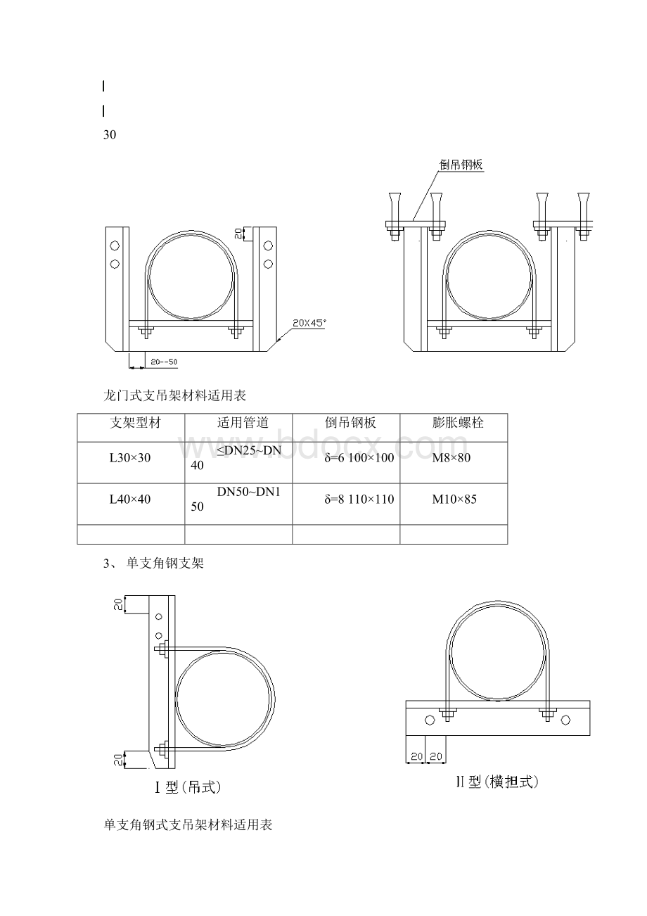 管道支架制作安装标准规范.docx_第2页