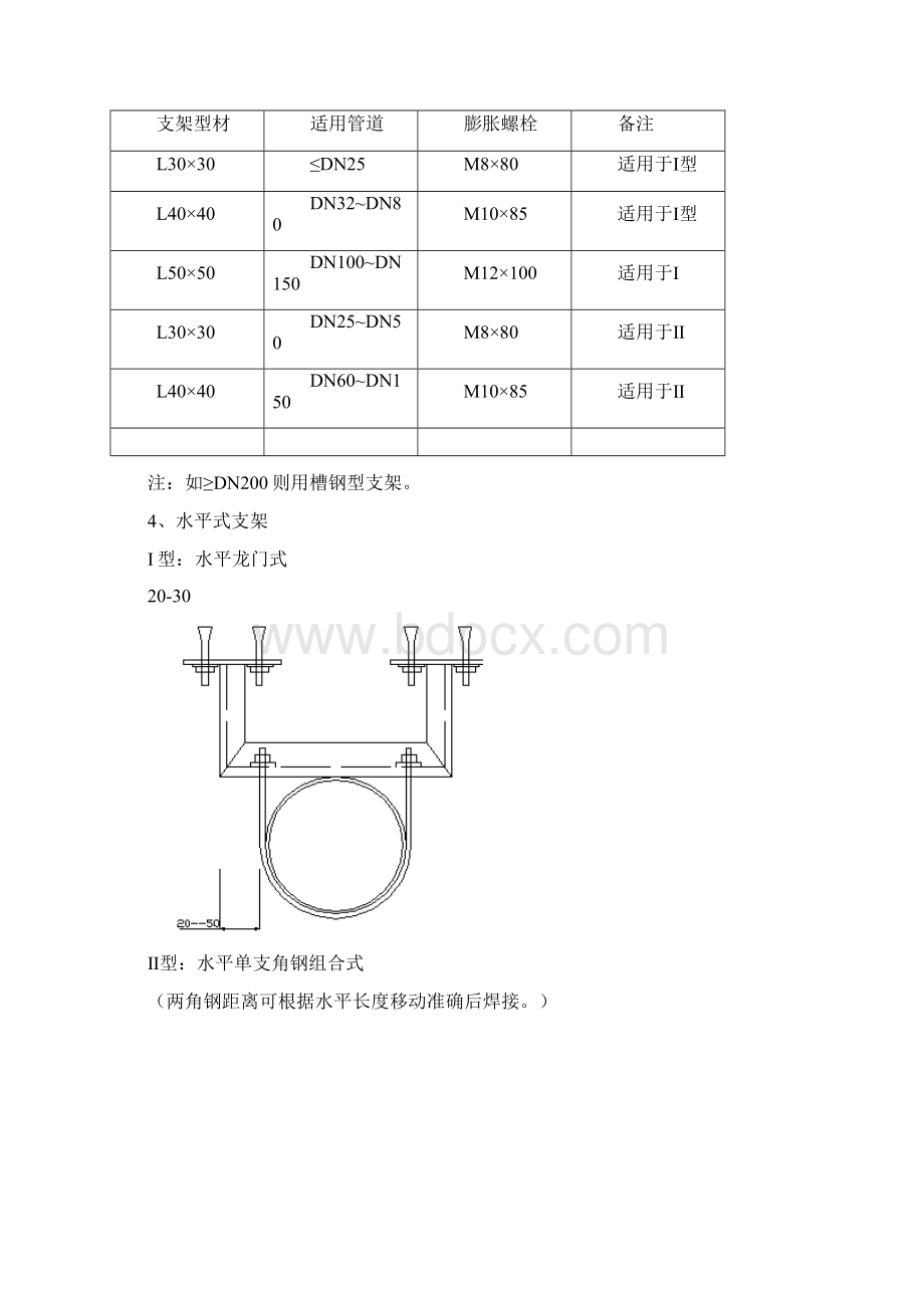 管道支架制作安装标准规范.docx_第3页