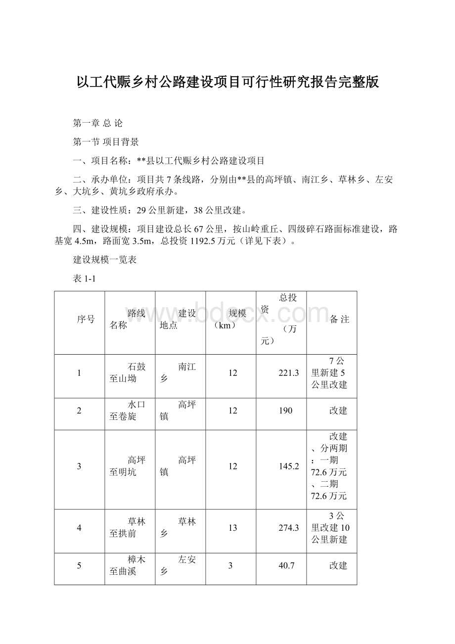 以工代赈乡村公路建设项目可行性研究报告完整版Word文档下载推荐.docx_第1页