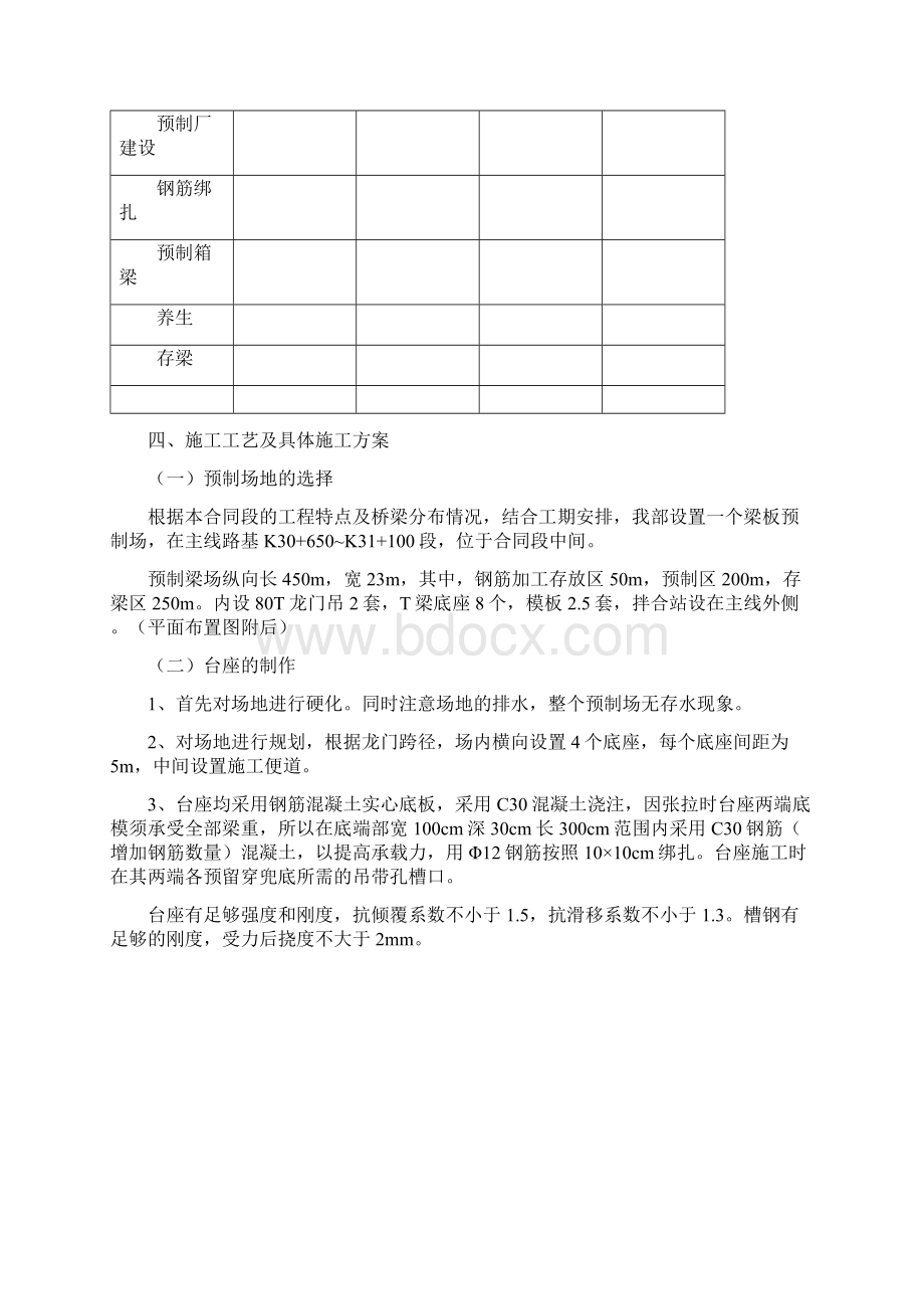 开工报告茫溪河大桥预制T梁Word文档格式.docx_第3页