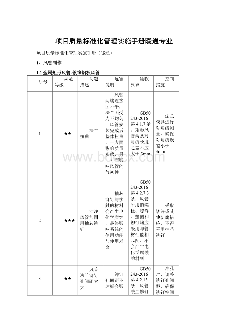 项目质量标准化管理实施手册暖通专业Word文档格式.docx