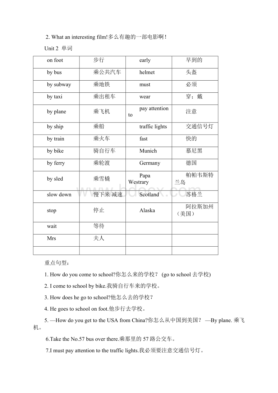 新版PEP六年级英语上册复习资料+练习题.docx_第2页