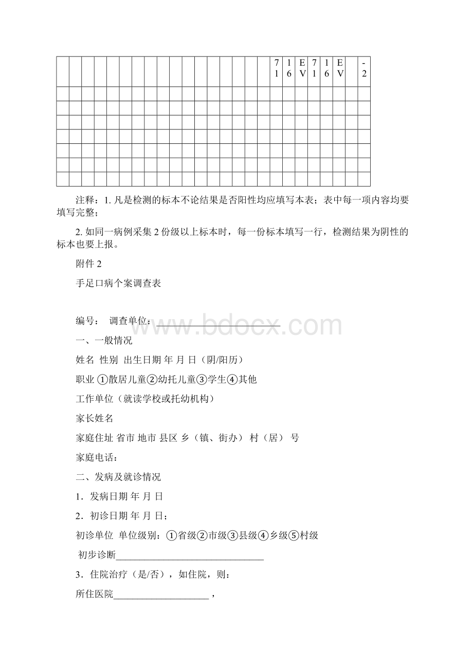 附表1手足口病病例临床标本采样登记表.docx_第2页