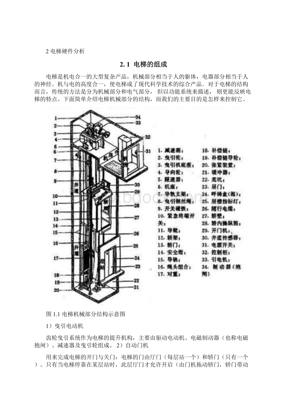 基于PLC电梯控制系统的设计解读.docx_第3页