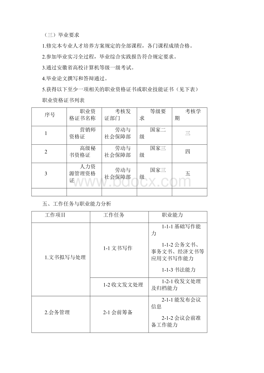 文秘专业人才培养方案Word文档格式.docx_第3页