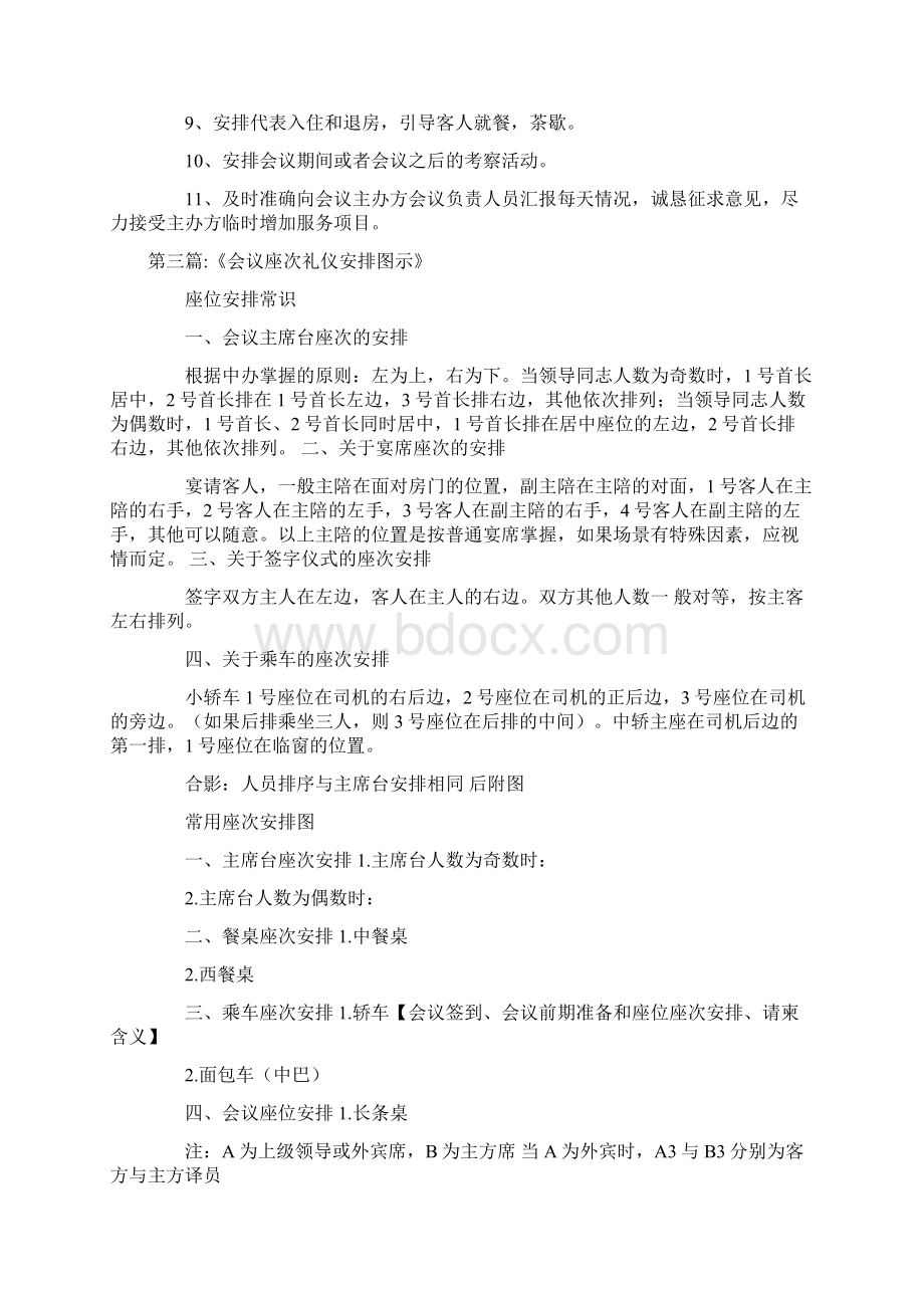 会议签到会议前期准备和座位座次安排请柬含义.docx_第3页