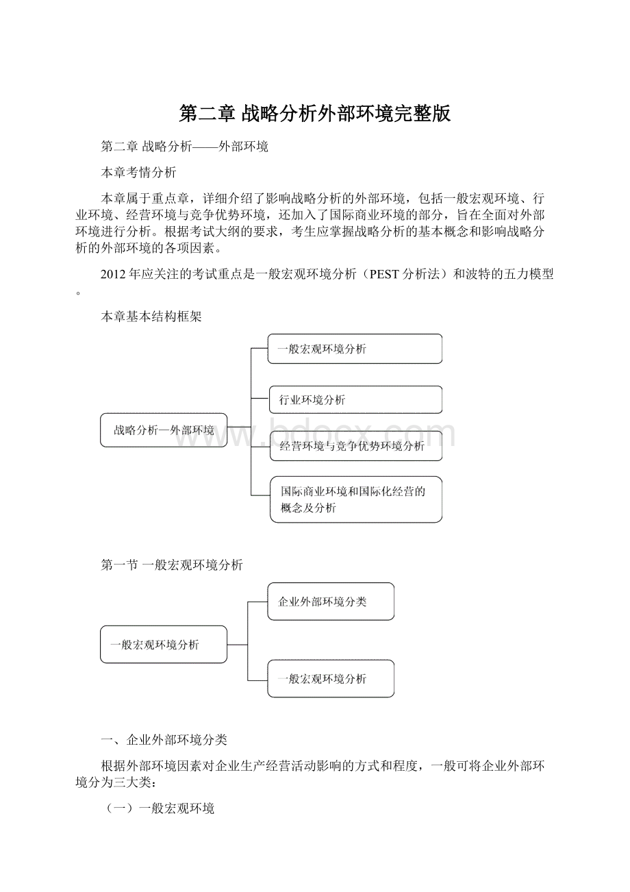 第二章 战略分析外部环境完整版.docx