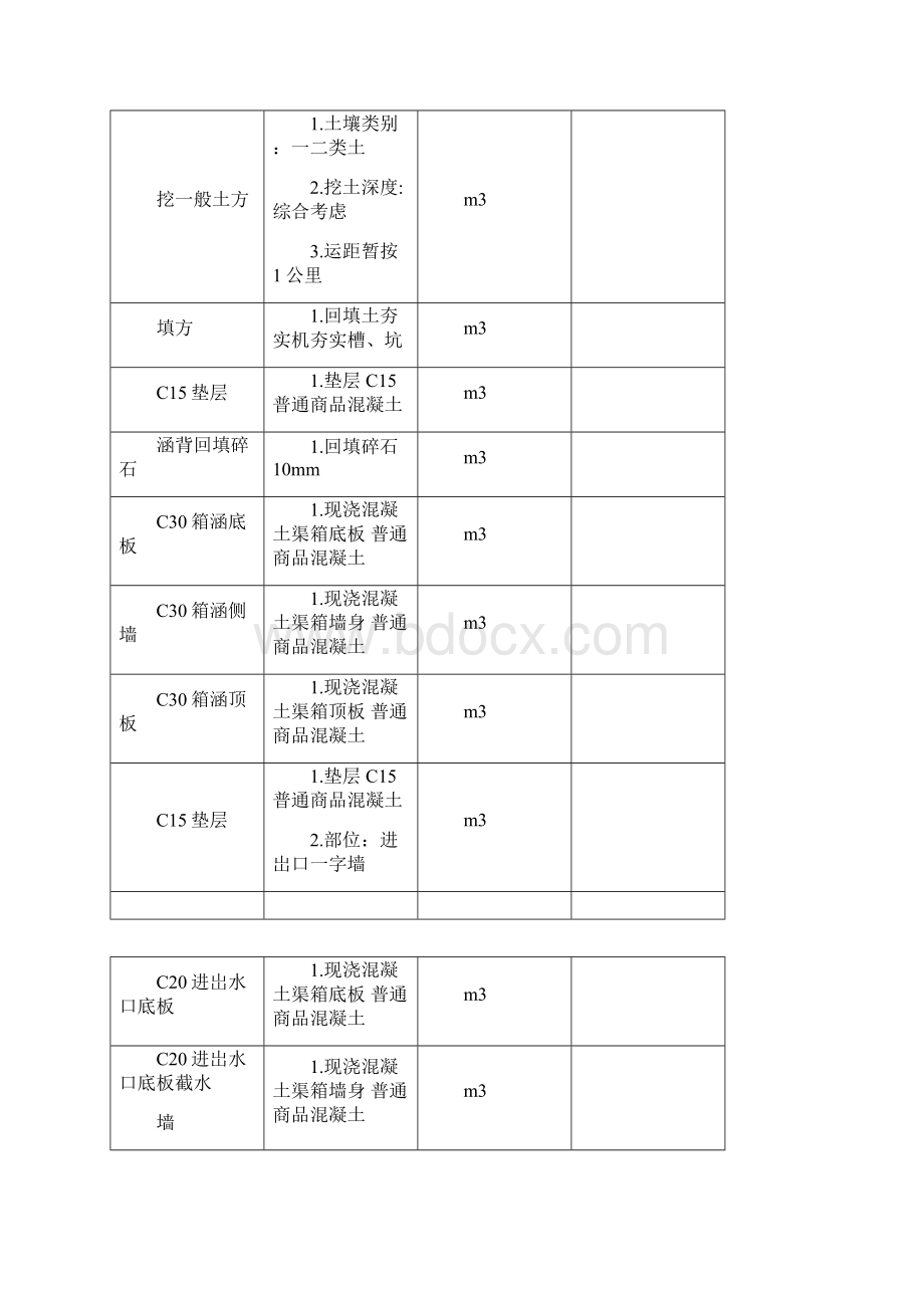 箱涵施工组织设计Word格式文档下载.docx_第2页