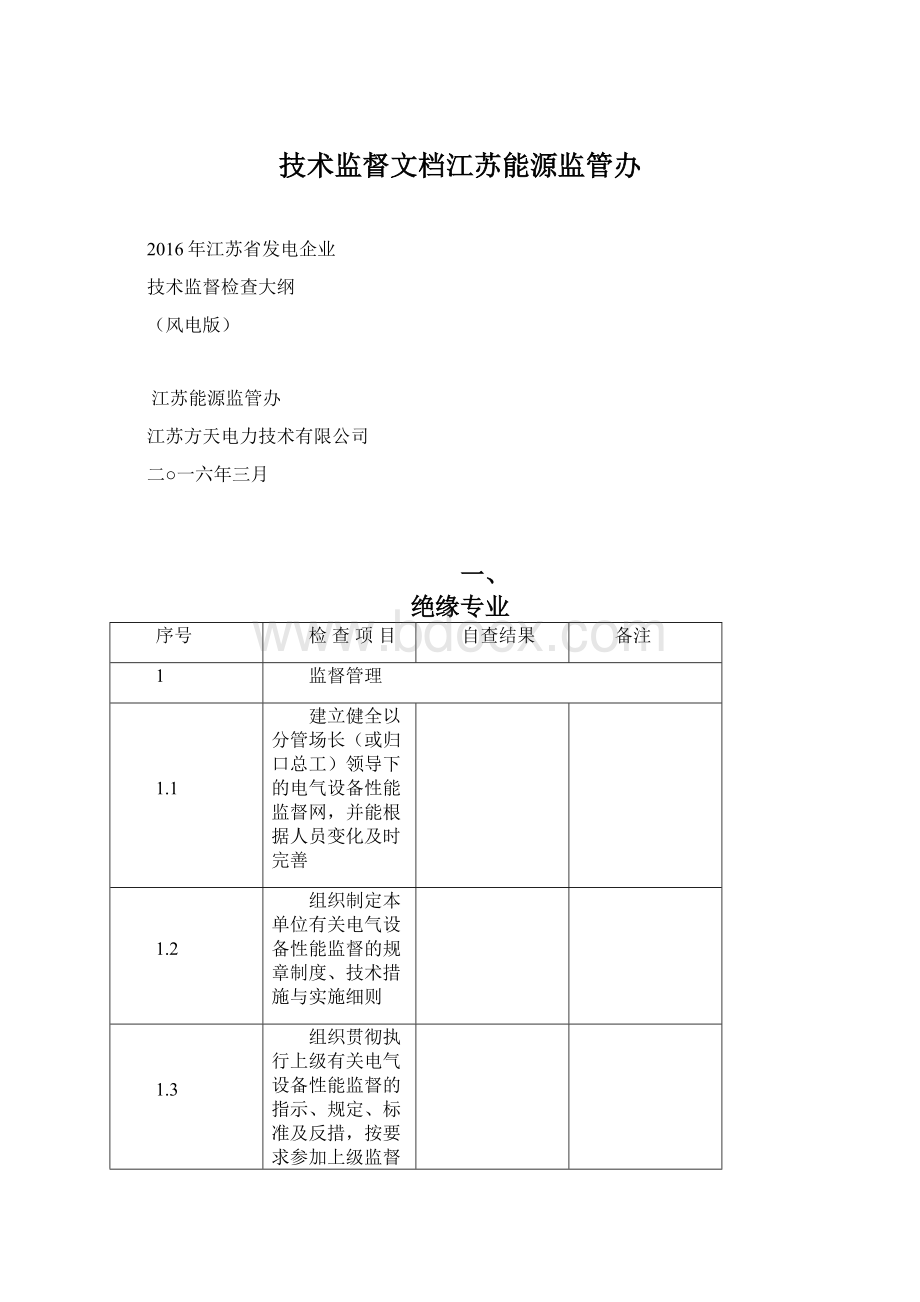 技术监督文档江苏能源监管办Word下载.docx