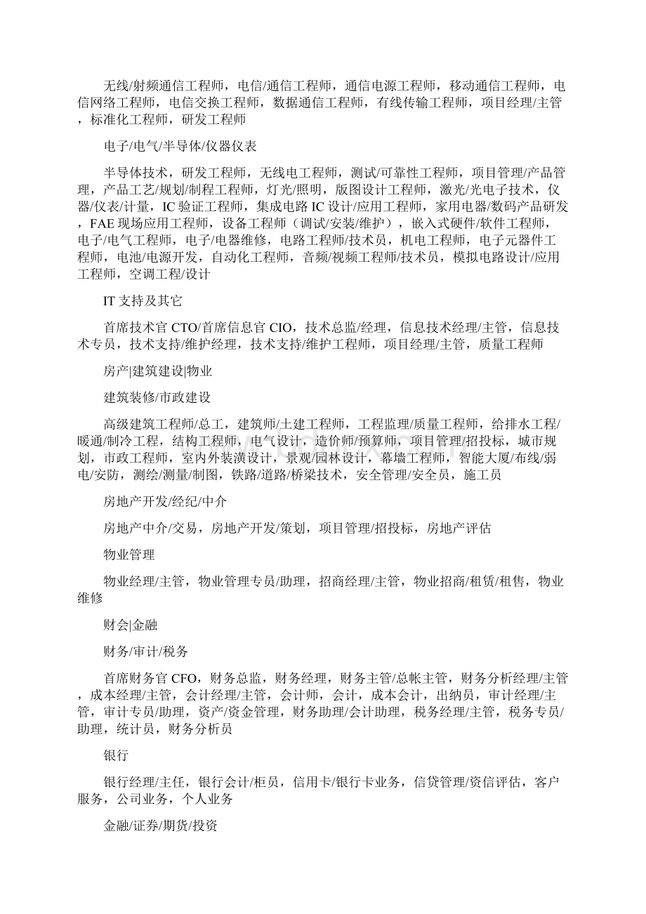 智联招聘行业职业分类概述.docx_第3页